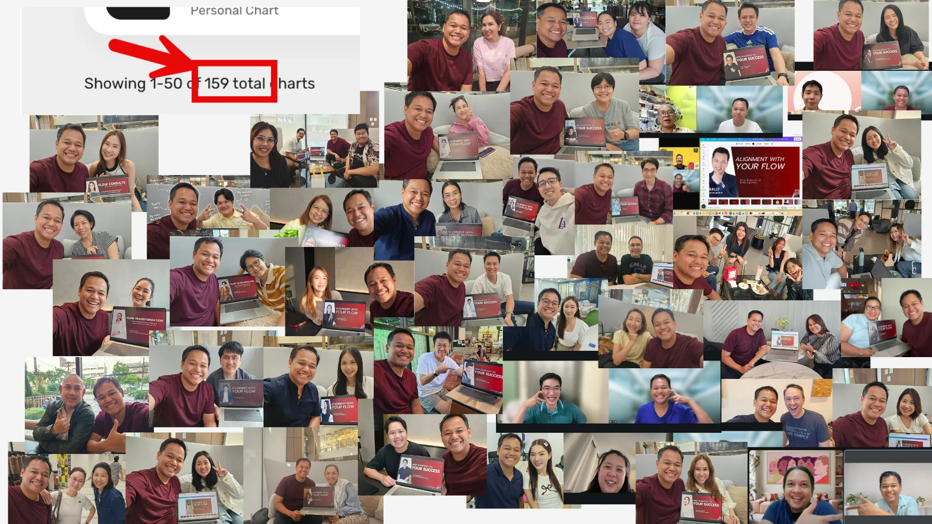 ภาพบรรยากาศผู้เข้าร่วมกระบวนการ Unlock Your Flow Potential Workshop และ Flow Session